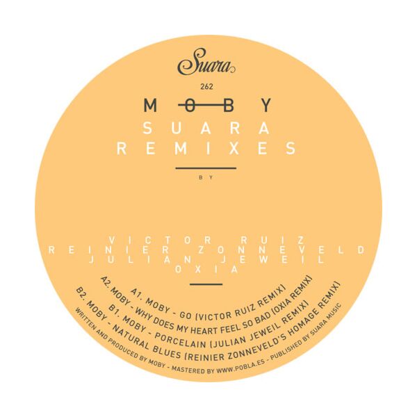 SUARA REMIXES (OXIA / VICTOR RUIZ/ JULIAN JEWEIL)